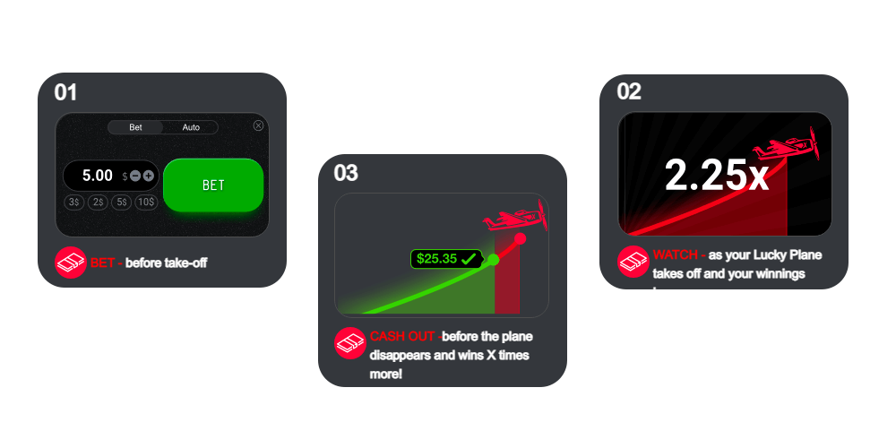 Step-by-step guide you need to follow to start playing Aviator game